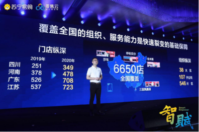 苏宁零售云“1到N”快速裂变 2021年目标突破12000家，四川网络深耕细作